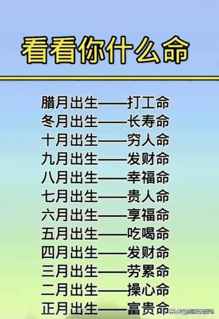 终于有人把我国领先世界18项科学技术排名出来了，收藏起来看看吧